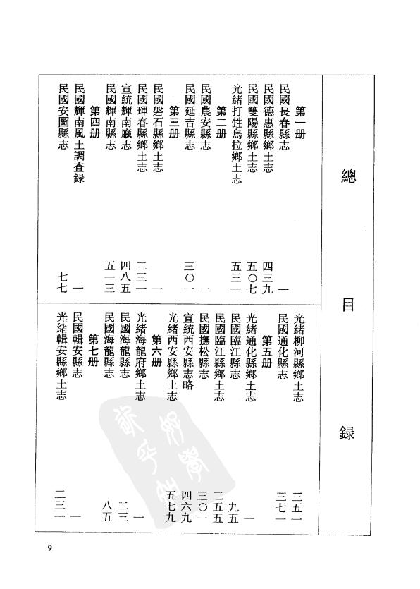 中国地方志集成 吉林府县志辑 PDF 电子版