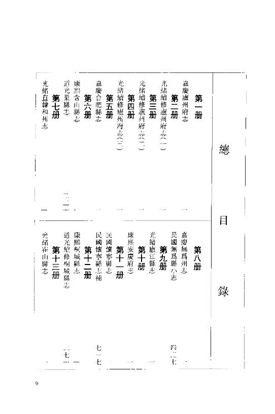 安徽府县志辑PDF