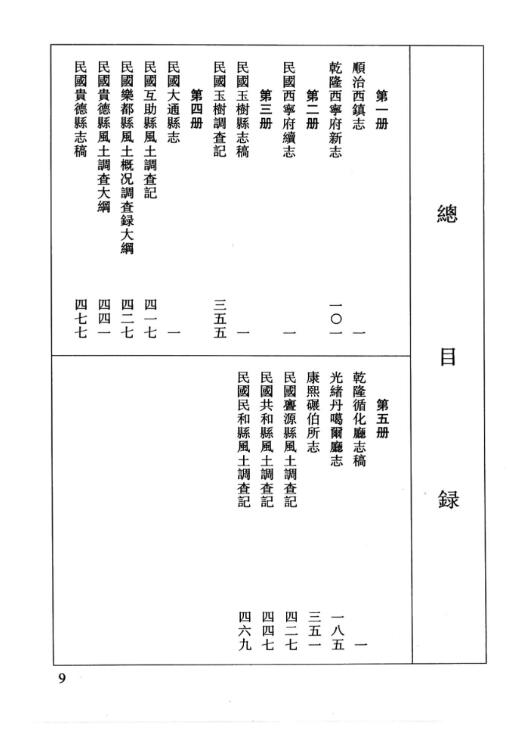 青海府县志辑 pdf 