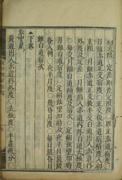 中国古代天文书籍