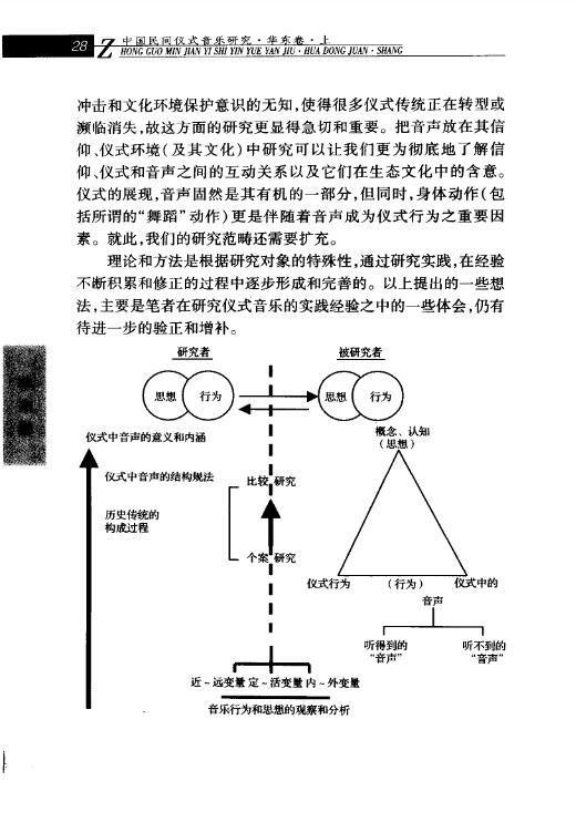 中国民间仪式音乐研究PDF