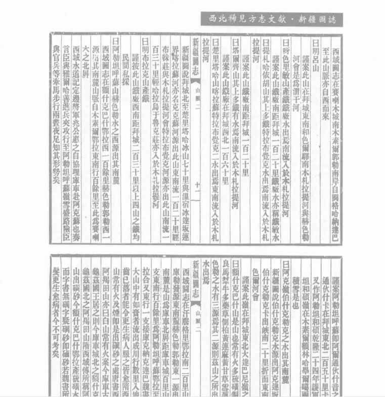 西北稀见方志文献二编 第一辑pdf 电子版